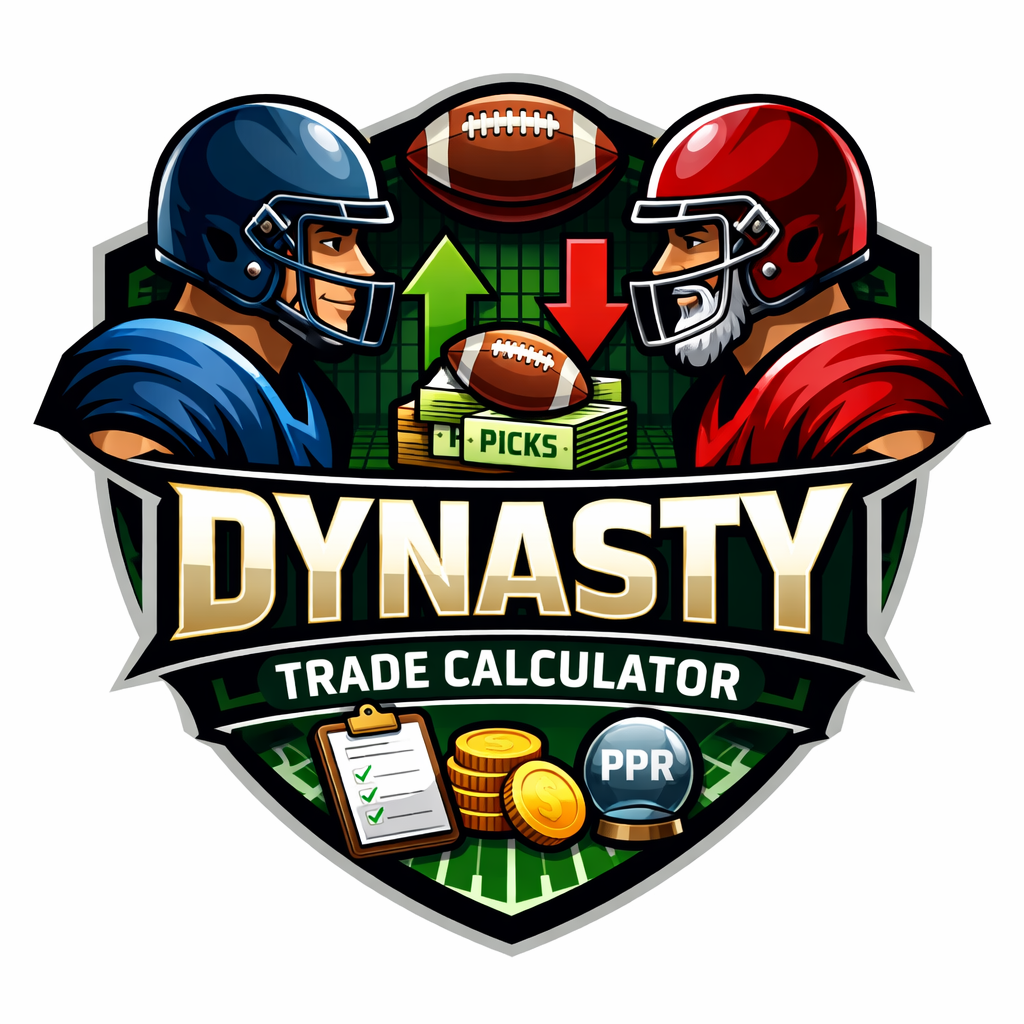 Dynasty Trade Calculator