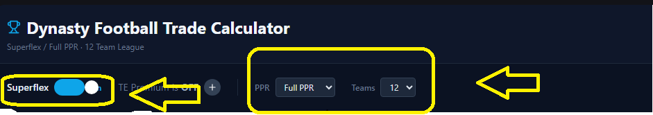Banner section of a “Dynasty Football Trade Calculator” webpage with a dark blue background. The page title appears at the top left with smaller text underneath reading “Superflex / Full PPR · 12 Team League.” Yellow hand-drawn circles and arrows highlight several settings controls, including a “Superflex” toggle switch, a “TE Premium is Off” option with a plus button, a “PPR” dropdown set to “Full PPR,” and a “Teams” dropdown set to “12.” A large yellow arrow on the right points toward the highlighted settings area.
